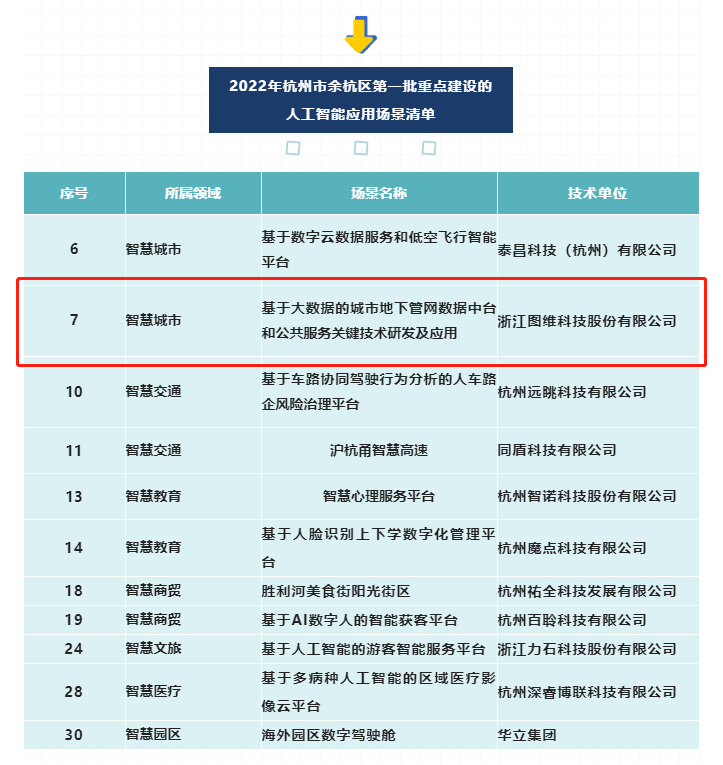 人工智能應用場景.png